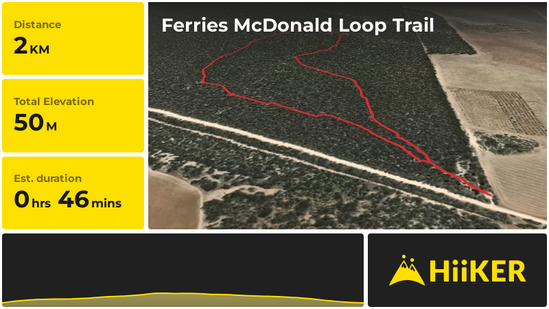 Ferries McDonald Loop Trail | The Rural City of Murray Bridge | South