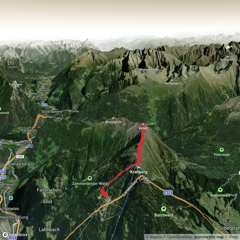 Hike from Zams via Glanderspitze
