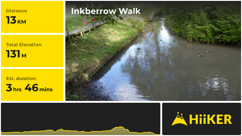 Inkberrow Walk | Worcestershire | England