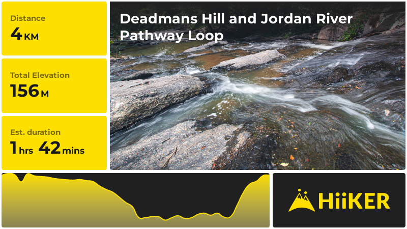 Deadmans Hill and Jordan River Pathway Loop | Antrim County | Michigan