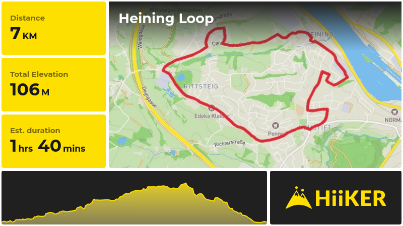 Heining Loop | Passau | Germany