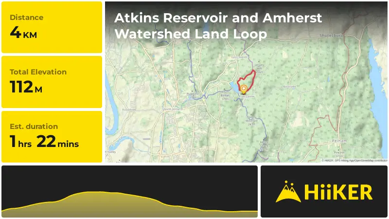 | Atkins Reservoir and Amherst Watershed Land Loop