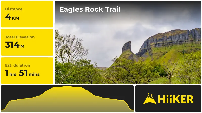 | Eagles Rock Trail