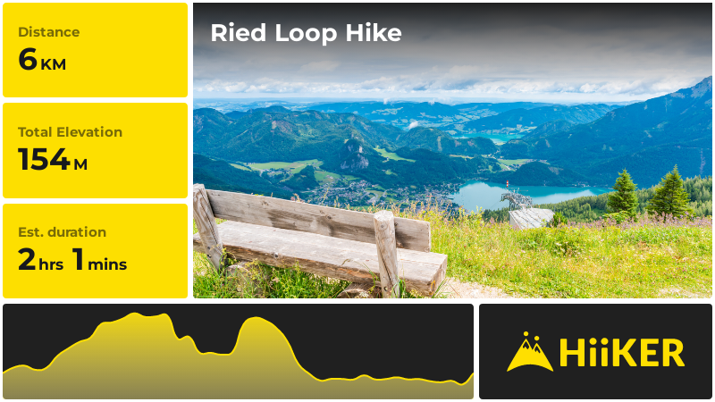 Ried Loop Hike | Bezirk Gmunden | Austria