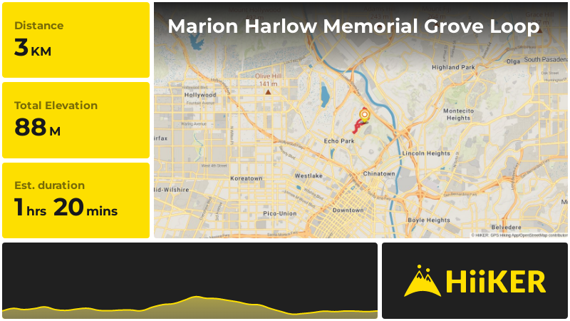 Marion Harlow Memorial Grove Loop | Los Angeles County | California