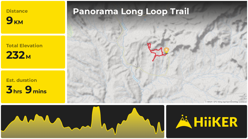 Panorama Long Loop Trail | Kane County | Utah