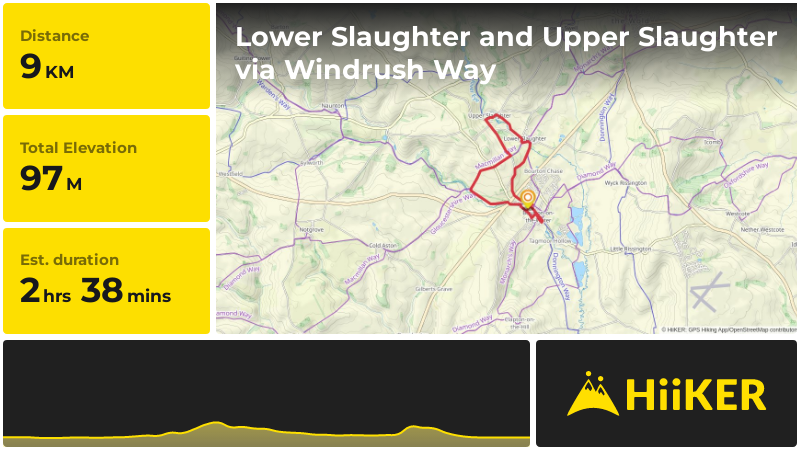 Lower Slaughter and Upper Slaughter via Windrush Way | Gloucestershire