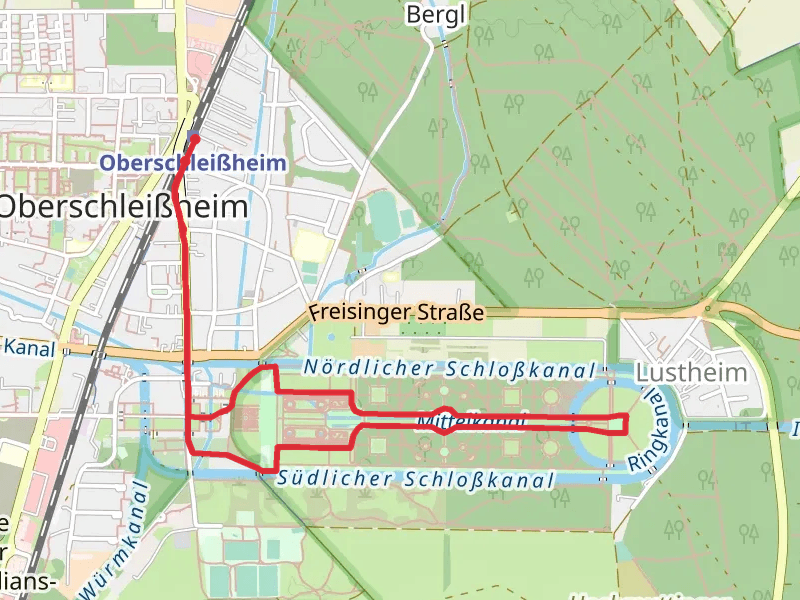 Kaskade and Mittelkanal Loop