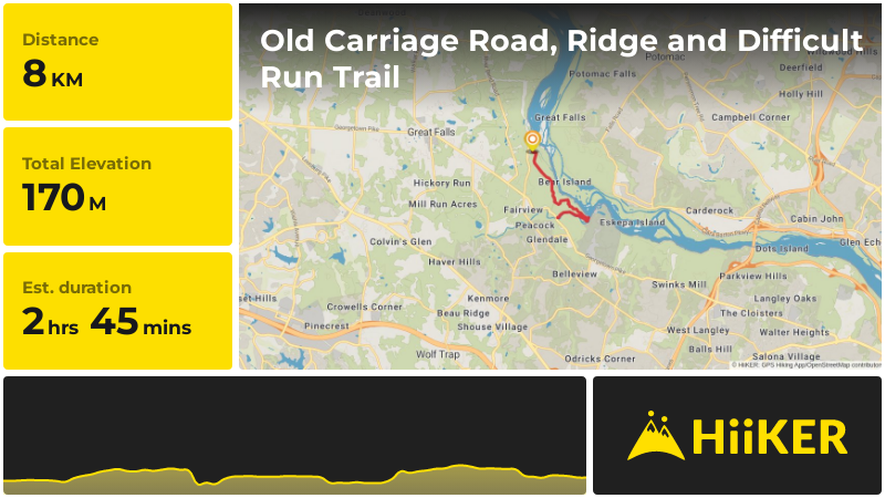 Old Carriage Road, Ridge and Difficult Run Trail | Fairfax County | Vi