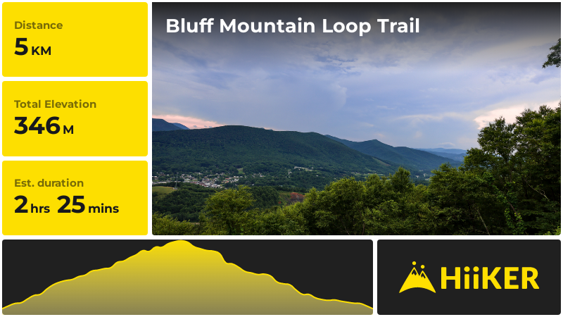 | Bluff Mountain Loop Trail