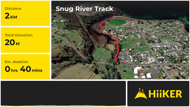 Snug River Track | Kingborough | Tasmania