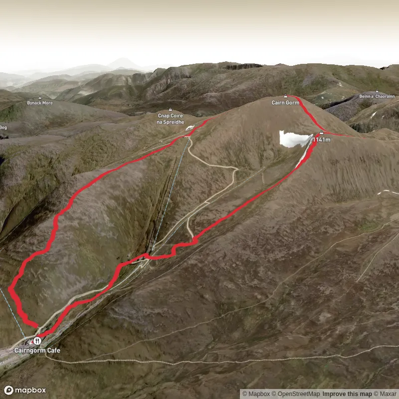Cairngorm Loop
