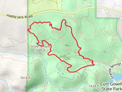 Stone Temple Circuit