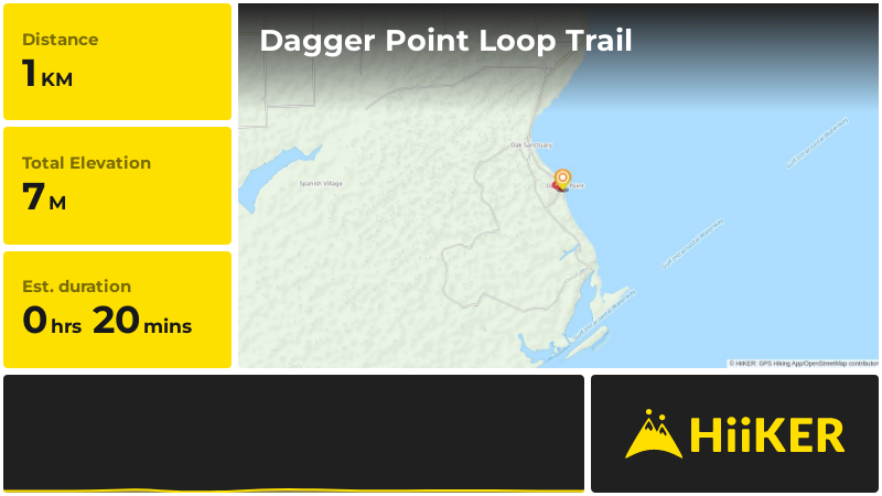 Dagger Point Loop Trail | Aransas County | Texas