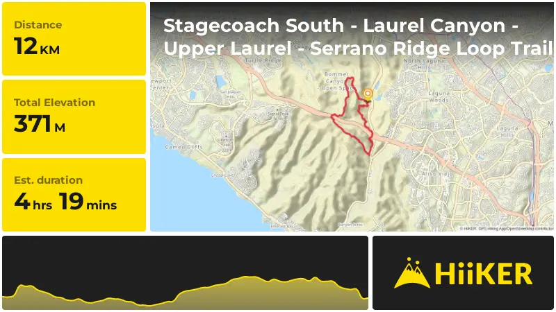 | Stagecoach South - Laurel Canyon - Upper Laurel - Serrano Ridge Loop