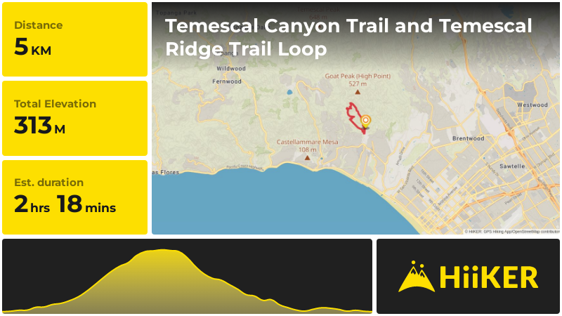 Temescal Canyon Trail and Temescal Ridge Trail Loop | Los Angeles