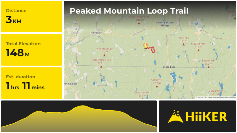 Peaked Mountain Loop Trail | Hampden County | Massachusetts