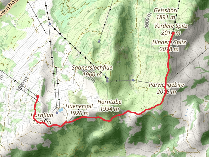 Horneggli-Panoramaweg