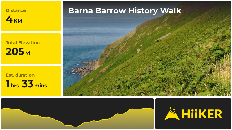 Barna Barrow History Walk | Devon | England