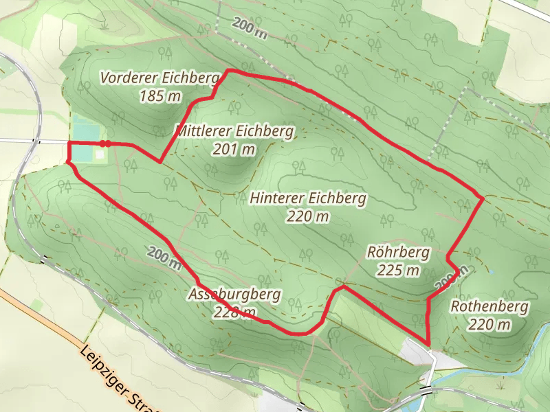 Philosophenweg Loop
