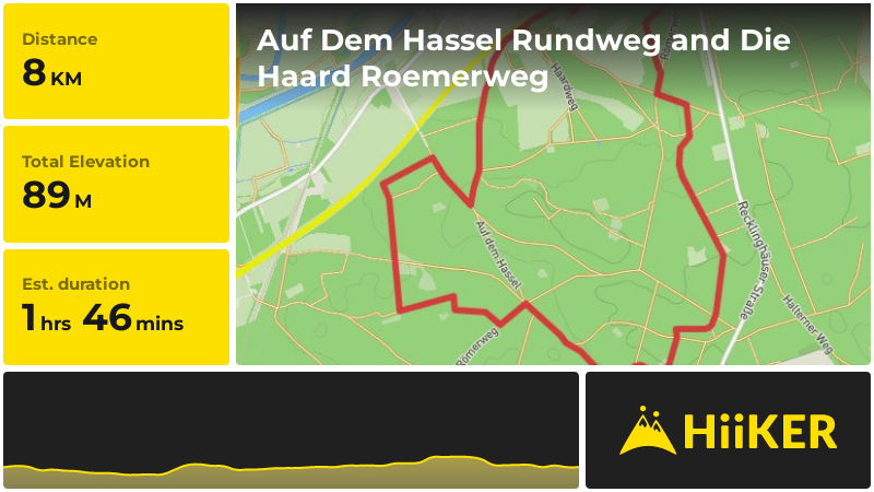 Auf Dem Hassel Rundweg and Die Haard Roemerweg | Kreis Recklinghausen