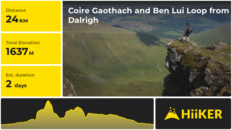 Coire Gaothach and Ben Lui Loop from Dalrigh | Stirling | Scotland