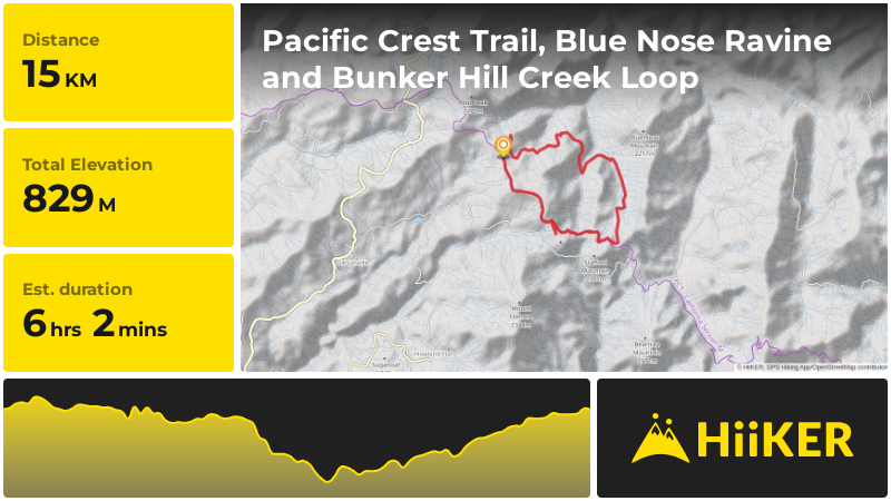 Pacific Crest Trail, Blue Nose Ravine and Bunker Hill Creek Loop | Plu