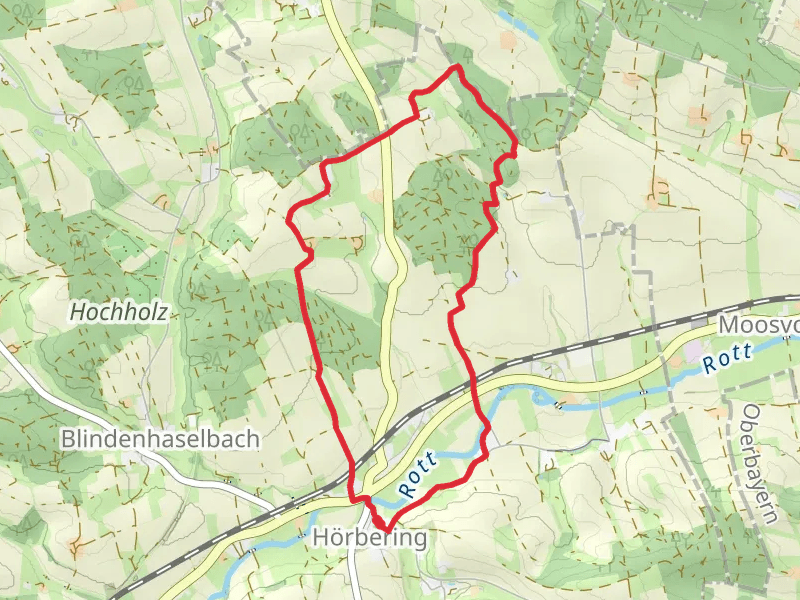 Hörbering Loop