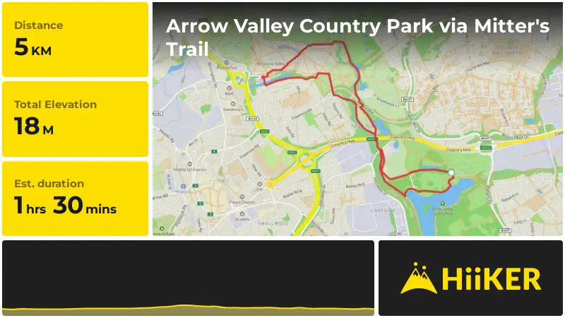| Arrow Valley Country Park via Mitter's Trail