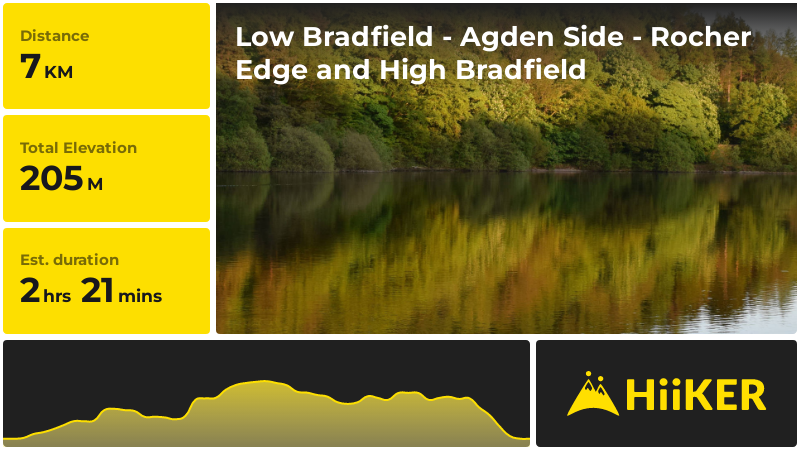 Low Bradfield - Agden Side - Rocher Edge and High Bradfield | Sheffiel