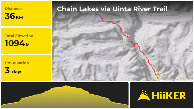 Chain Lakes via Uinta River Trail | Duchesne County | Utah