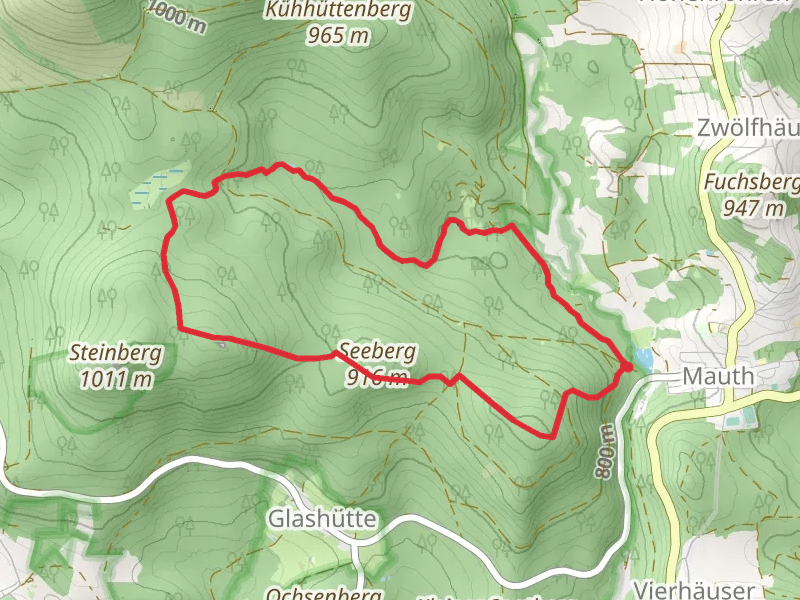 Eisvogel Loop