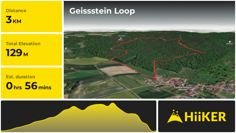 Geissstein Loop | Haßberge | Germany