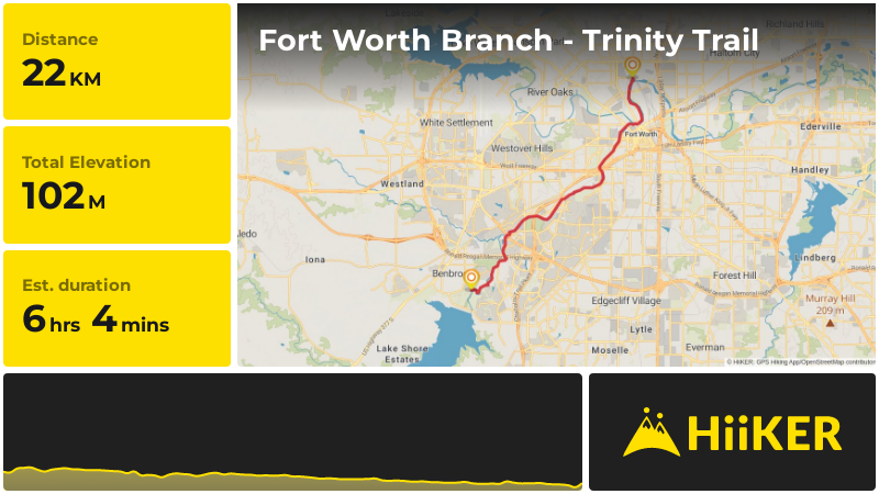 Fort Worth Branch - Trinity Trail | Tarrant County | Texas