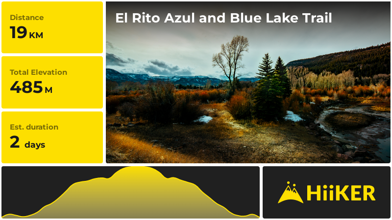 El Rito Azul and Blue Lake Trail | Conejos County | Colorado