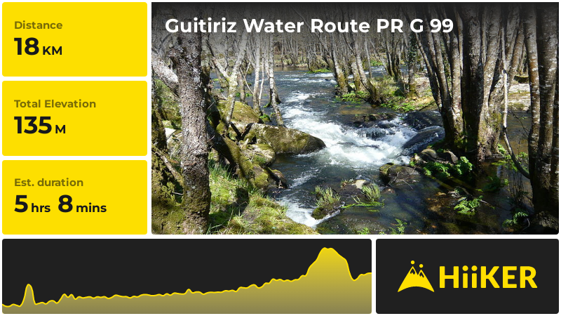 Guitiriz Water Route PR G 99 | Terra Chá | Spain