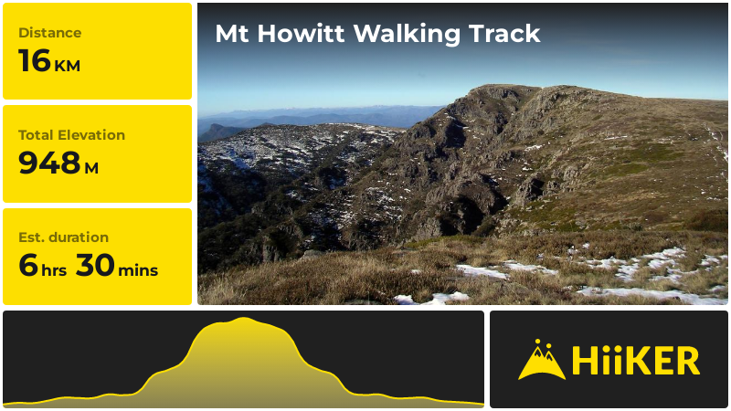 Mt Howitt Walking Track | Shire of Mansfield | Victoria