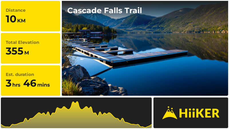 Cascade Falls Trail | Grand County | Colorado