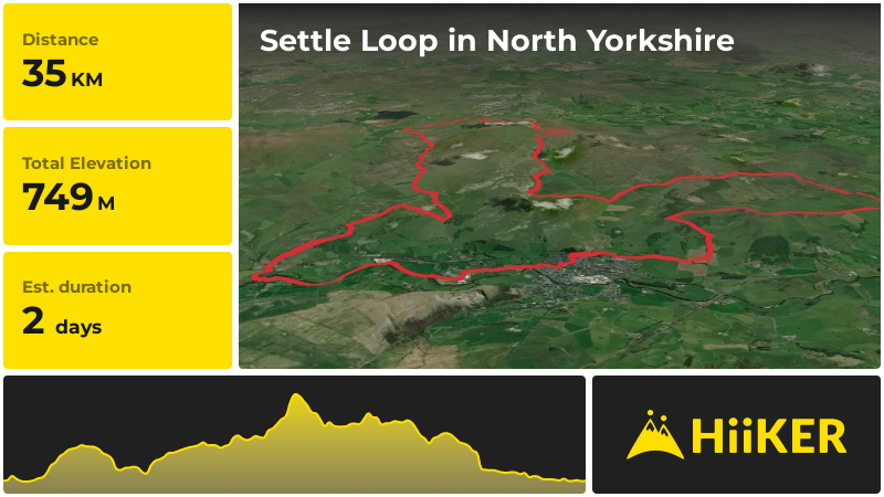 Settle Loop in North Yorkshire | North Yorkshire | England