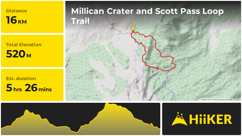 Millican Crater and Scott Pass Loop Trail | Deschutes County | Oregon
