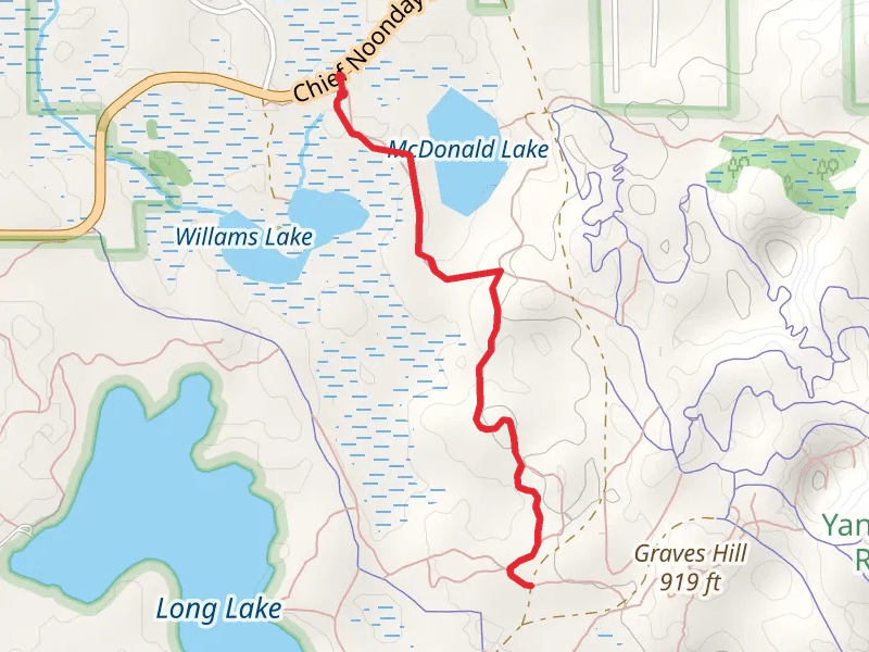 Yankee Springs Recreation Area via NCT