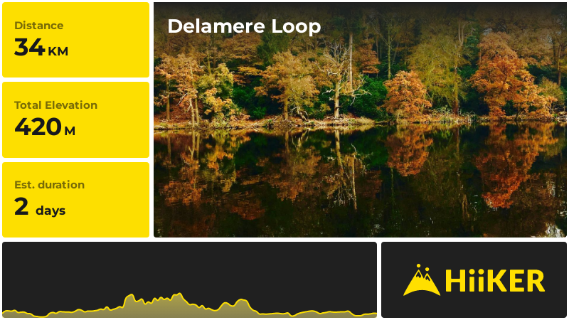 Delamere Loop | Cheshire West and Chester | England