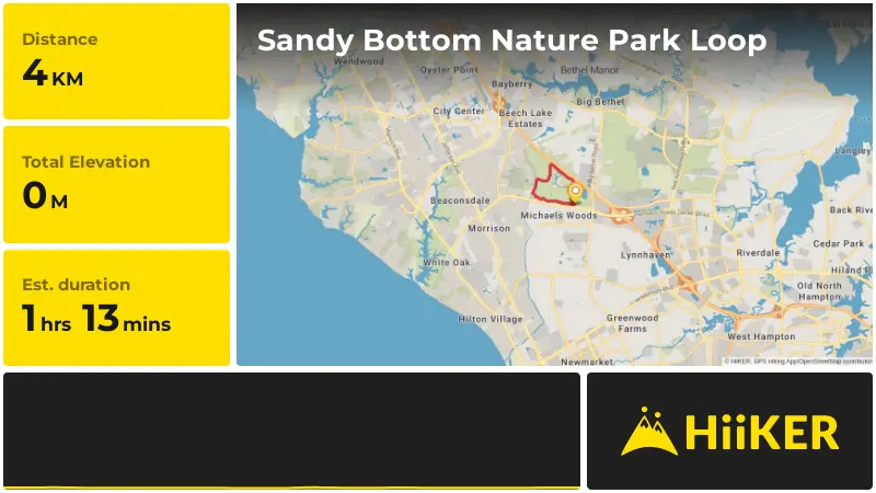 | Sandy Bottom Nature Park Loop