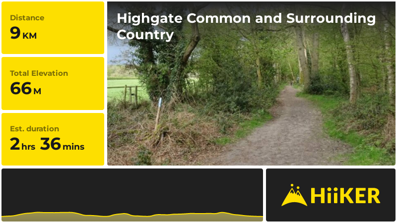 Highgate Common and Surrounding Country | Staffordshire | England
