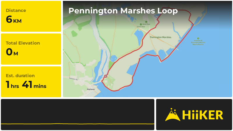 Pennington Marshes Loop | Hampshire | England