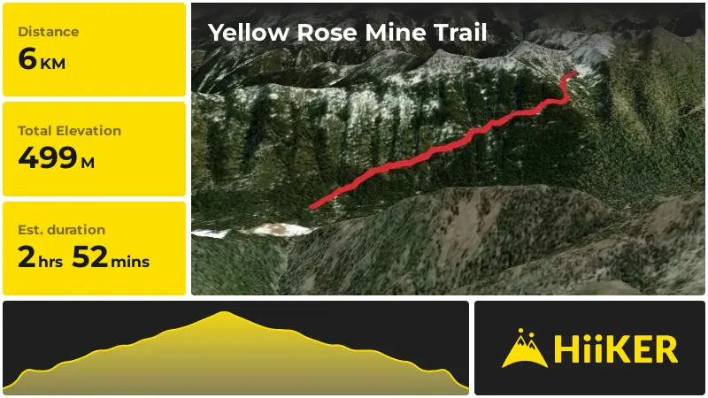 | Yellow Rose Mine Trail