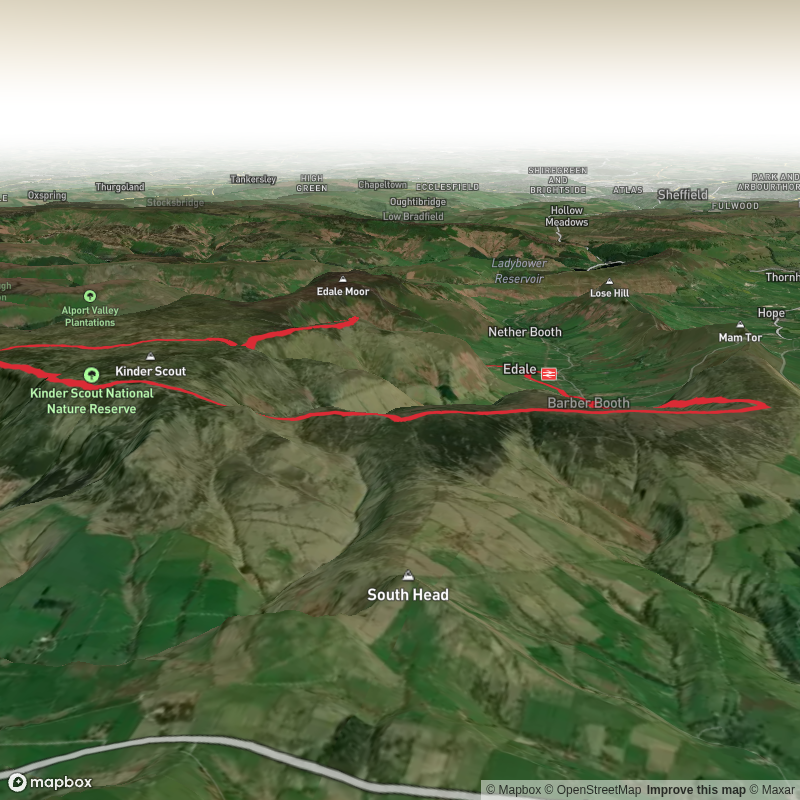 Kinder Low & Downfall
