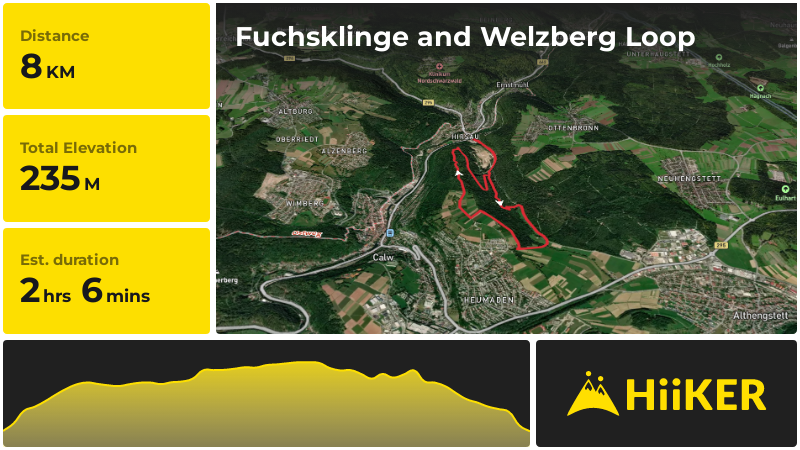 Fuchsklinge and Welzberg Loop | Calw | Germany