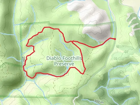 Cañada Road Loop
