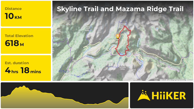 Skyline Trail and Mazama Ridge Trail | Pierce County | Washington